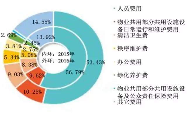 C114通信网